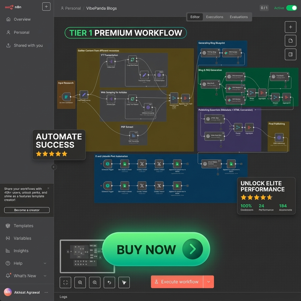 Automate Smarter - Premium n8n Workflow Templates